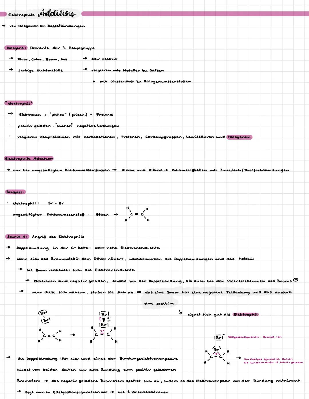 Elektrophile Addition