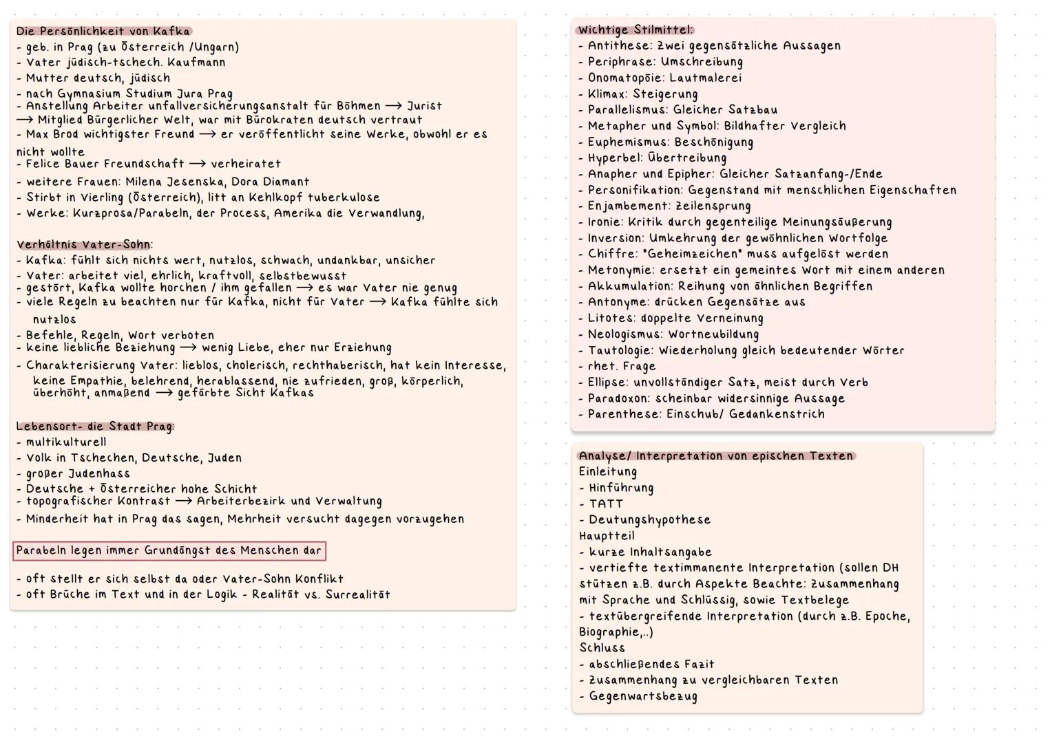 DEUTSCH
ABITUR
YEAR OF:
71
\//
2022
Lektüre S. 1-2
Epochen S. 3-4
Textsorten S. 5-8
Analyse /Erörterung / Interpretation S. 9-10
kafka S. 10