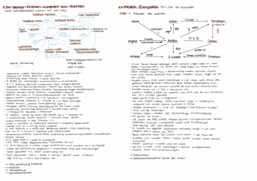 DEUTSCH
ABITUR
YEAR OF:
71
\//
2022
Lektüre S. 1-2
Epochen S. 3-4
Textsorten S. 5-8
Analyse /Erörterung / Interpretation S. 9-10
kafka S. 10