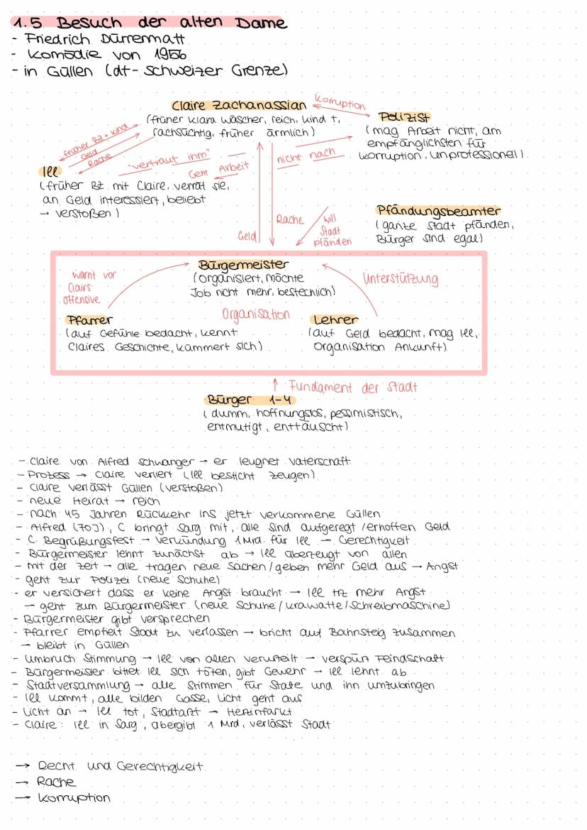DEUTSCH
ABITUR
YEAR OF:
71
\//
2022
Lektüre S. 1-2
Epochen S. 3-4
Textsorten S. 5-8
Analyse /Erörterung / Interpretation S. 9-10
kafka S. 10