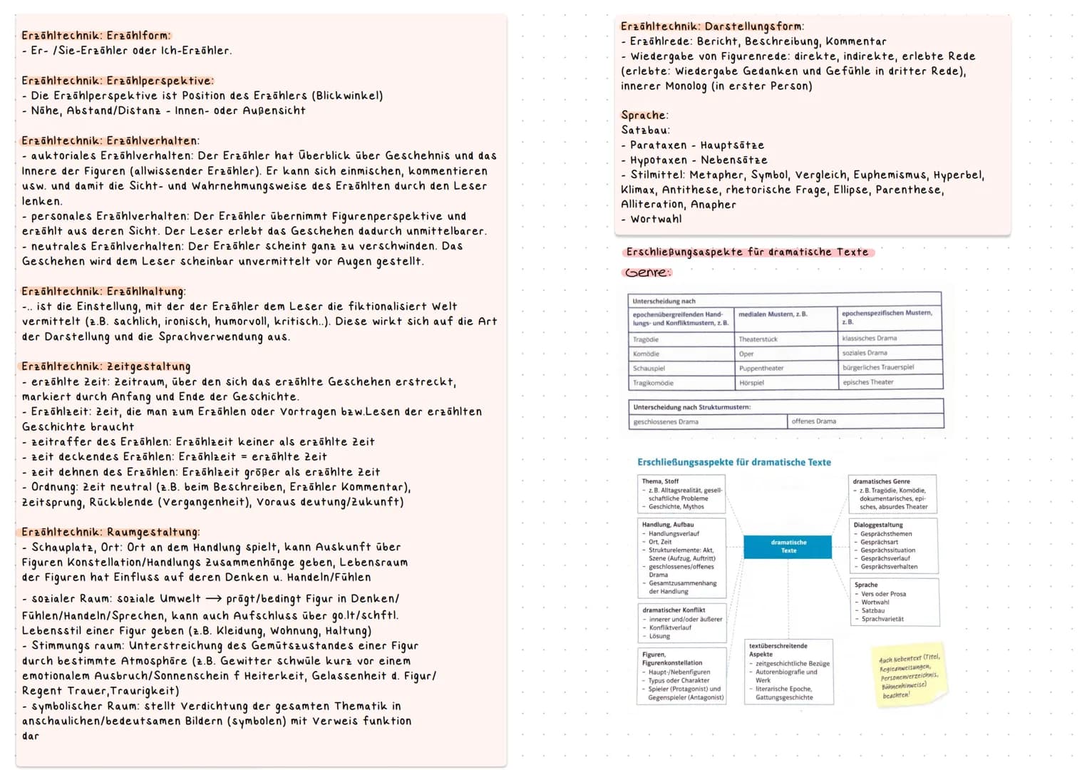 DEUTSCH
ABITUR
YEAR OF:
71
\//
2022
Lektüre S. 1-2
Epochen S. 3-4
Textsorten S. 5-8
Analyse /Erörterung / Interpretation S. 9-10
kafka S. 10