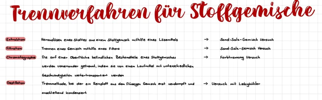 Trennverfahren von Stoffgemischen