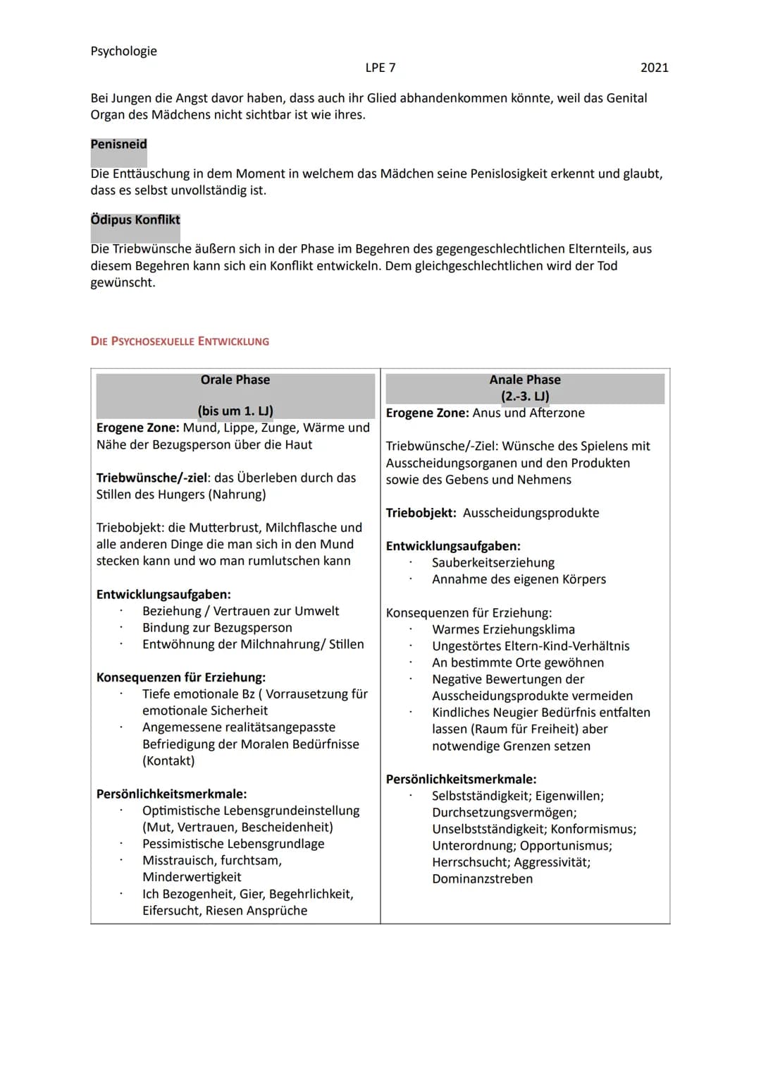 Psychologie
12.1 DIE GRUNDANNAHMEN DER PSYCHOANALYTISCHEN THEORIE
Die Psychoanalyse ist eine Hauptströmung der Psychologie, mit dem Vertrete