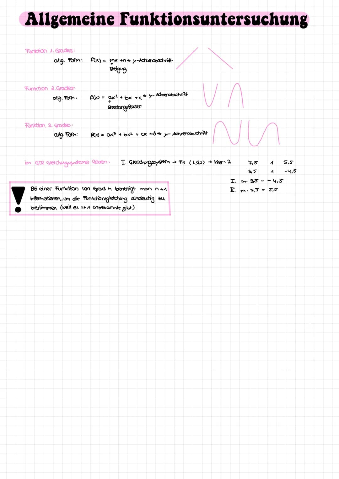 Allgemeine Funktionsuntersuchung
Funktion 1. Grades:
allg. Form:
Funktion 2.Grades:
allg. Form:
Funktion 3. Grades:
allg. Form:
f(x) = mx +n