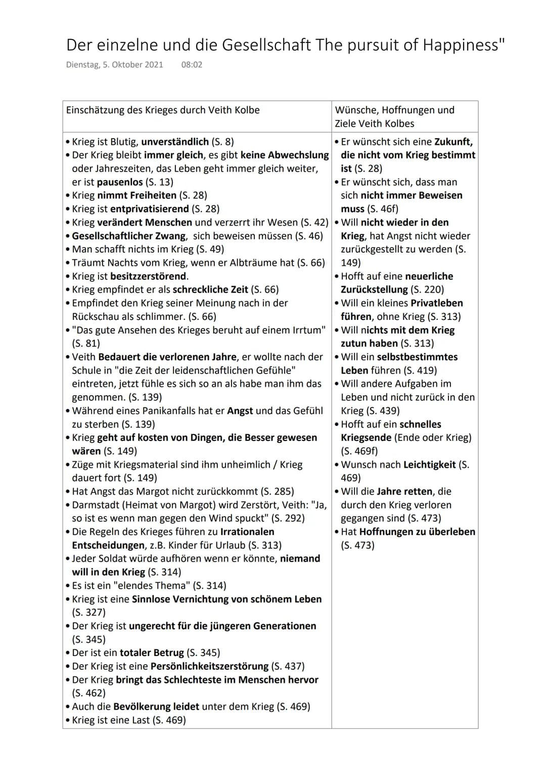 Der einzelne und die Gesellschaft The pursuit of Happiness"
Dienstag, 5. Oktober 2021 08:02
Einschätzung des Krieges durch Veith Kolbe
Krieg