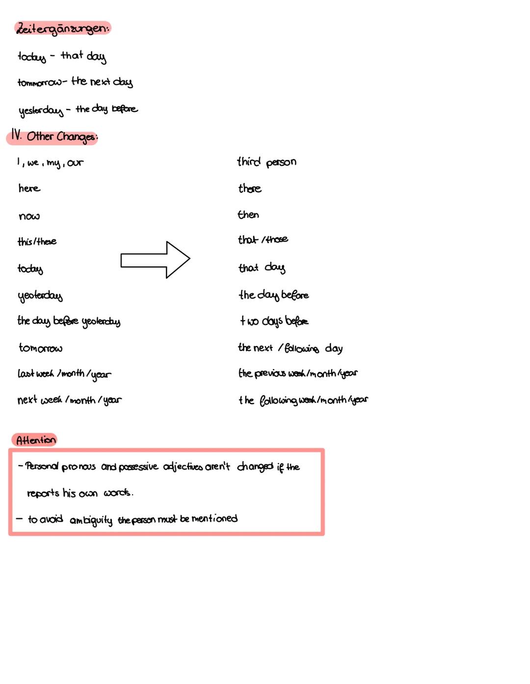 I,
When the reporting verb (say, tell, remark) is in
Present
Present Perfect
Future
e.g. She said: "I hate him"
Reported Speech
She said tha