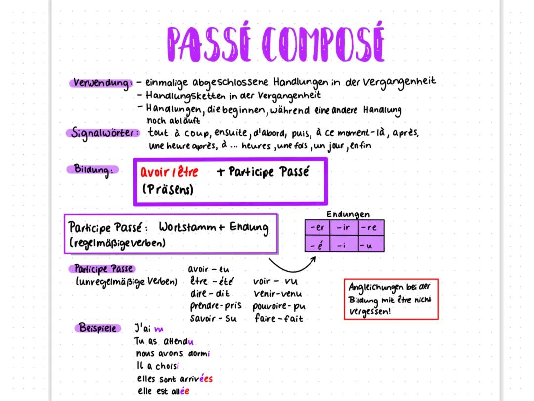 passe composé 