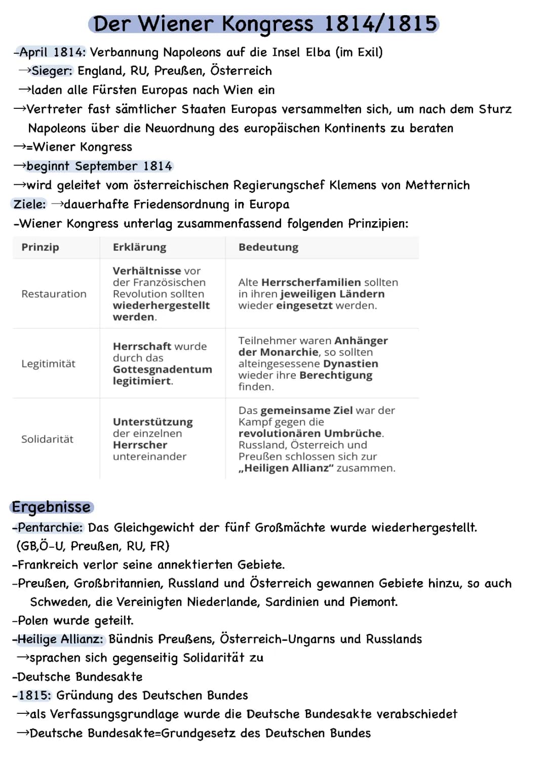 Der Wiener Kongress