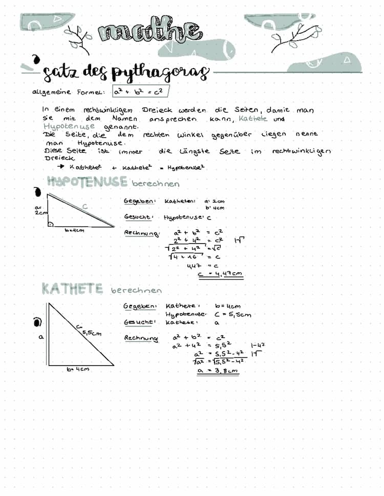Know Pythagoras thumbnail