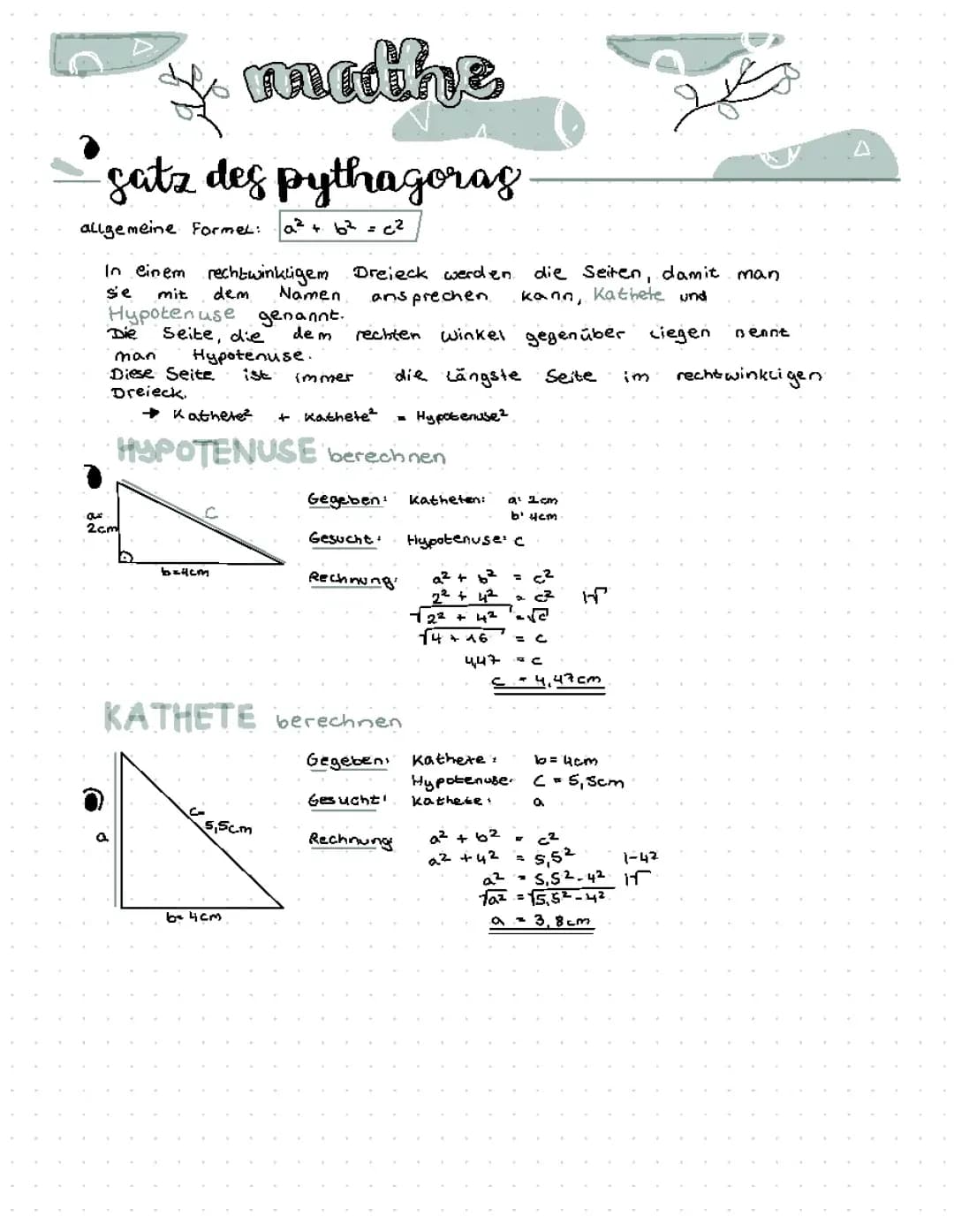 Pythagoras