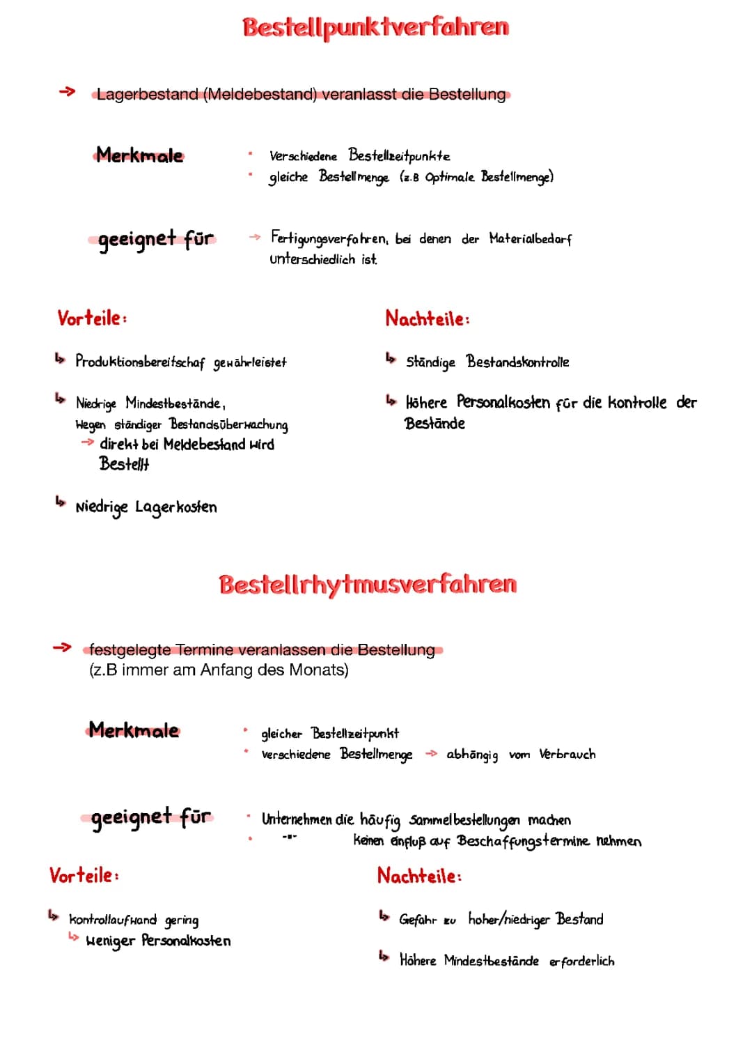 Optimale Bestellmenge/Bestellpunkt- und Rhythmusverfahrem