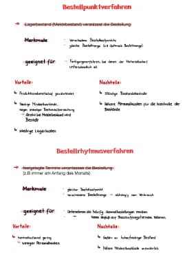 Know Optimale Bestellmenge/Bestellpunkt- und Rhythmusverfahrem thumbnail