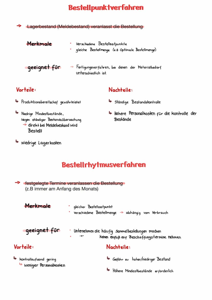 → Lagerbestand (Meldebestand) veranlasst die Bestellung
Merkmale
Vorteile:
↳
geeignet für
↳ Produktionsbereitschaf gewährleistet
↳ Niedrige 
