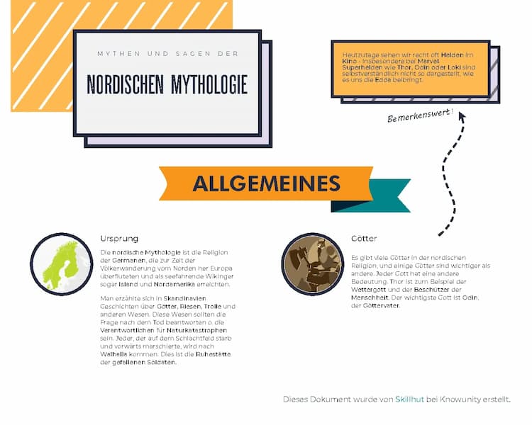 Know Nordische Mythologie - Schöpfung und Götter thumbnail