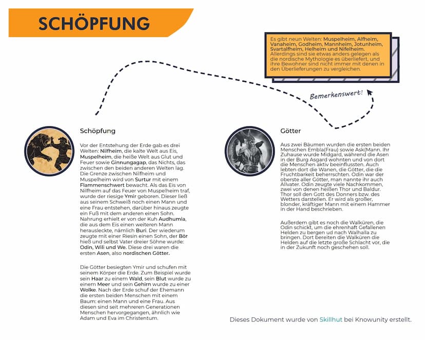 ΜΥΤΗΕΝ UND SAGEN DER
NORDISCHEN MYTHOLOGIE
ALLGEMEINES
Ursprung
Die nordische Mythologie ist die Religion
der Germanen, die zur Zeit der
Völ