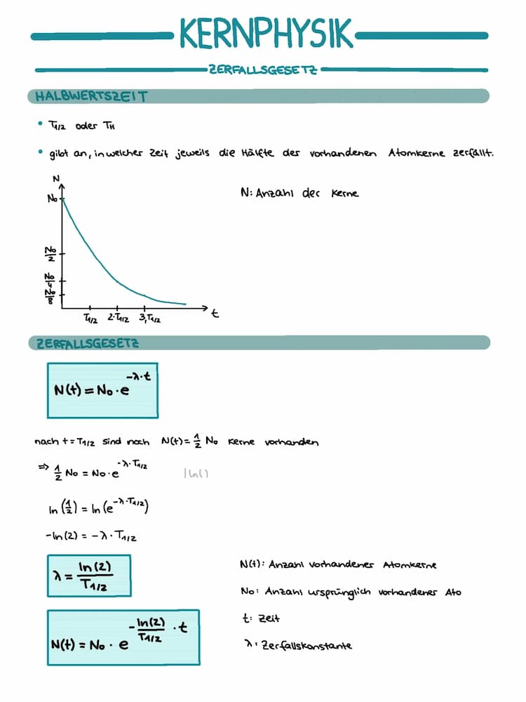 Know Kernphysik  thumbnail