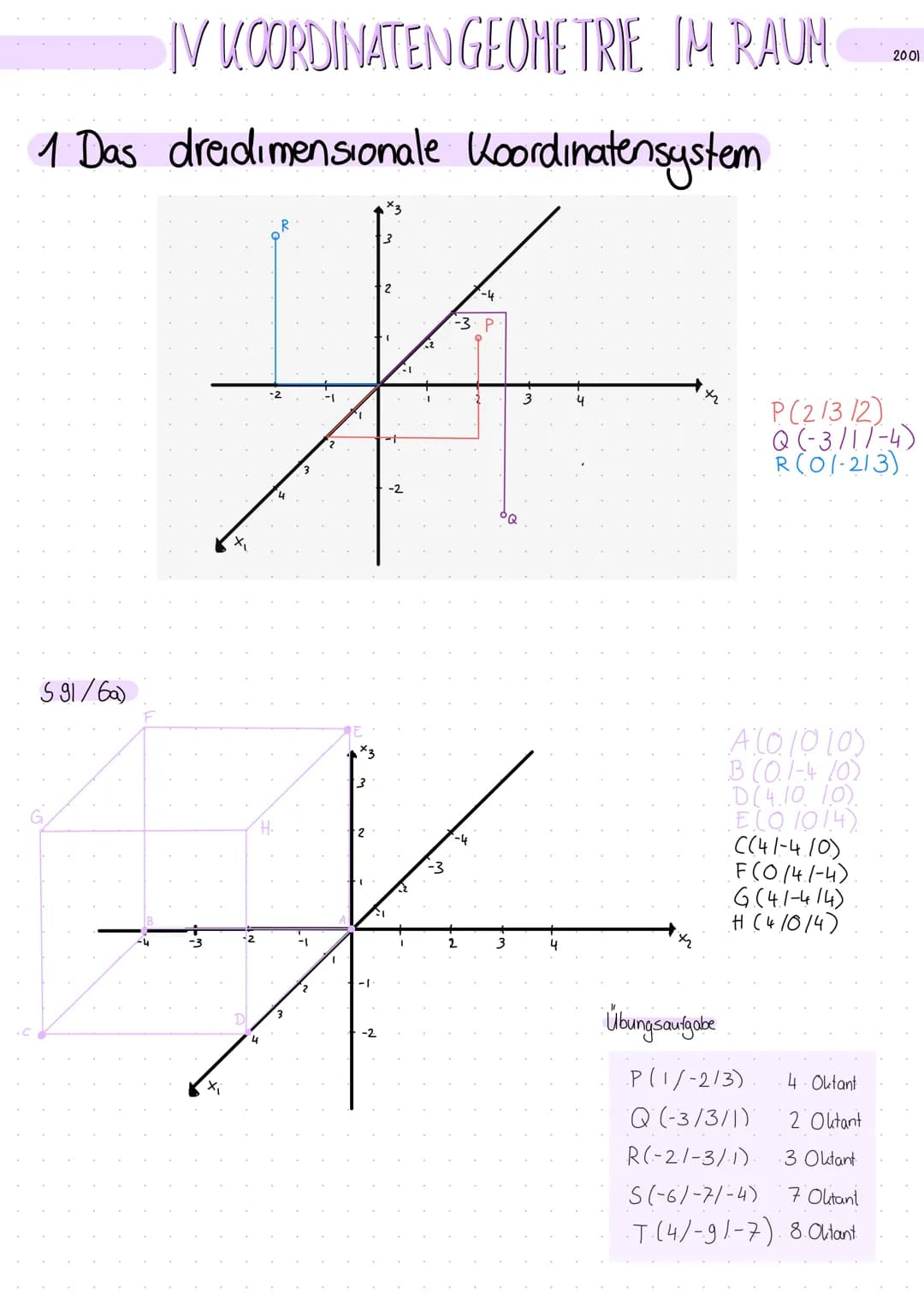 IV KOORDINATENGEOMETRIE IM RAUM
1 Das dreidimensionale Koordinatensystem
-3 P
J
591/6a)
X₁
-2
-1
21
3
4
X₂
Ubungsaufgabe
P(2/3 12)
Q (-3/1/-