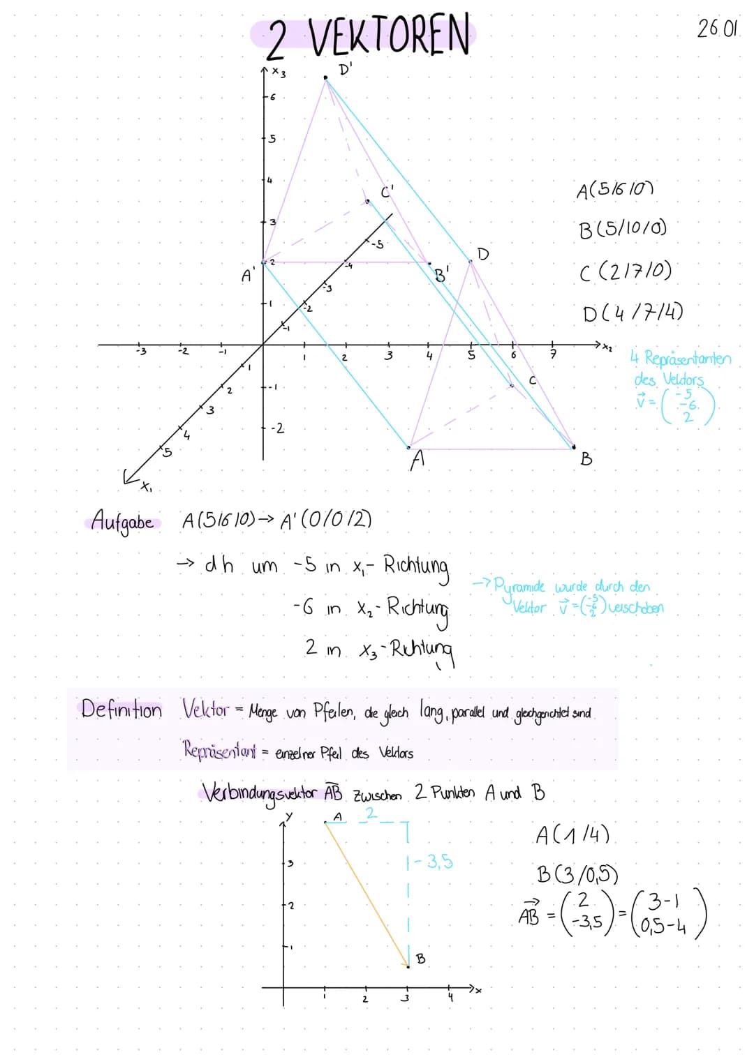 IV KOORDINATENGEOMETRIE IM RAUM
1 Das dreidimensionale Koordinatensystem
-3 P
J
591/6a)
X₁
-2
-1
21
3
4
X₂
Ubungsaufgabe
P(2/3 12)
Q (-3/1/-