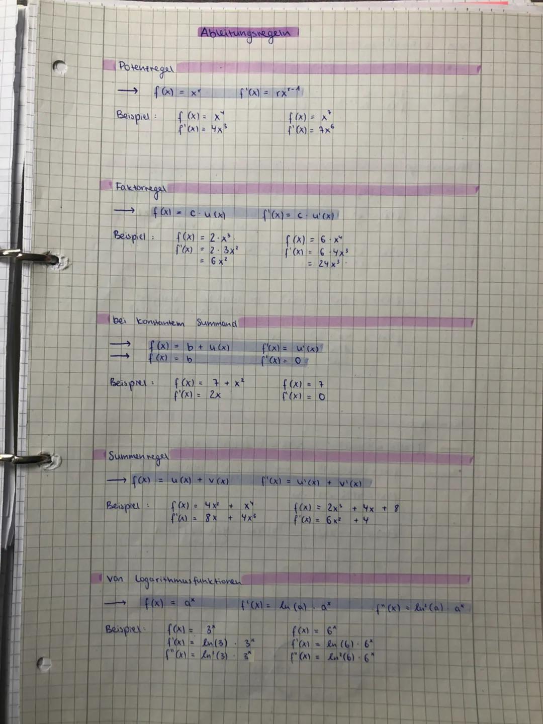 2
Potenzregel
Beispiel :
Faktorregel
Beispiel:
bei konstantem
Beispiel:
f(x) = C-u (x)
Summen regel
Beispiel
Abeitungsregeln
f'(x) = 4x³
:
B