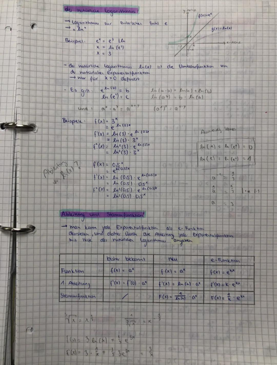 2
Potenzregel
Beispiel :
Faktorregel
Beispiel:
bei konstantem
Beispiel:
f(x) = C-u (x)
Summen regel
Beispiel
Abeitungsregeln
f'(x) = 4x³
:
B