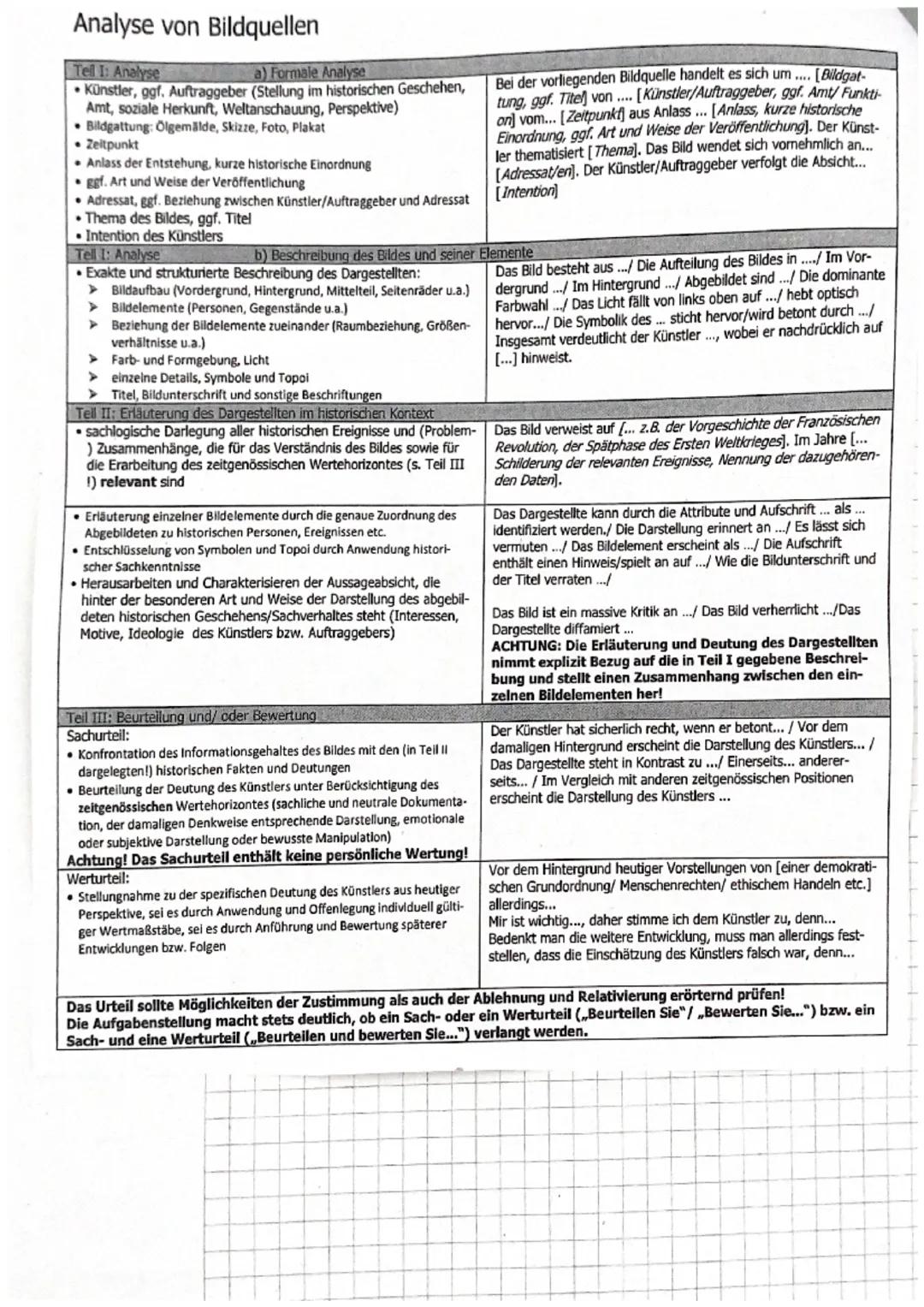 Anhang (Analyseraster)
Analyse von schriftlichen Quellen (Primärquellen)
Teil 1: Analyse
Autor, ggf. Funktion
.Textsorte, ggf. Titel
a) Form