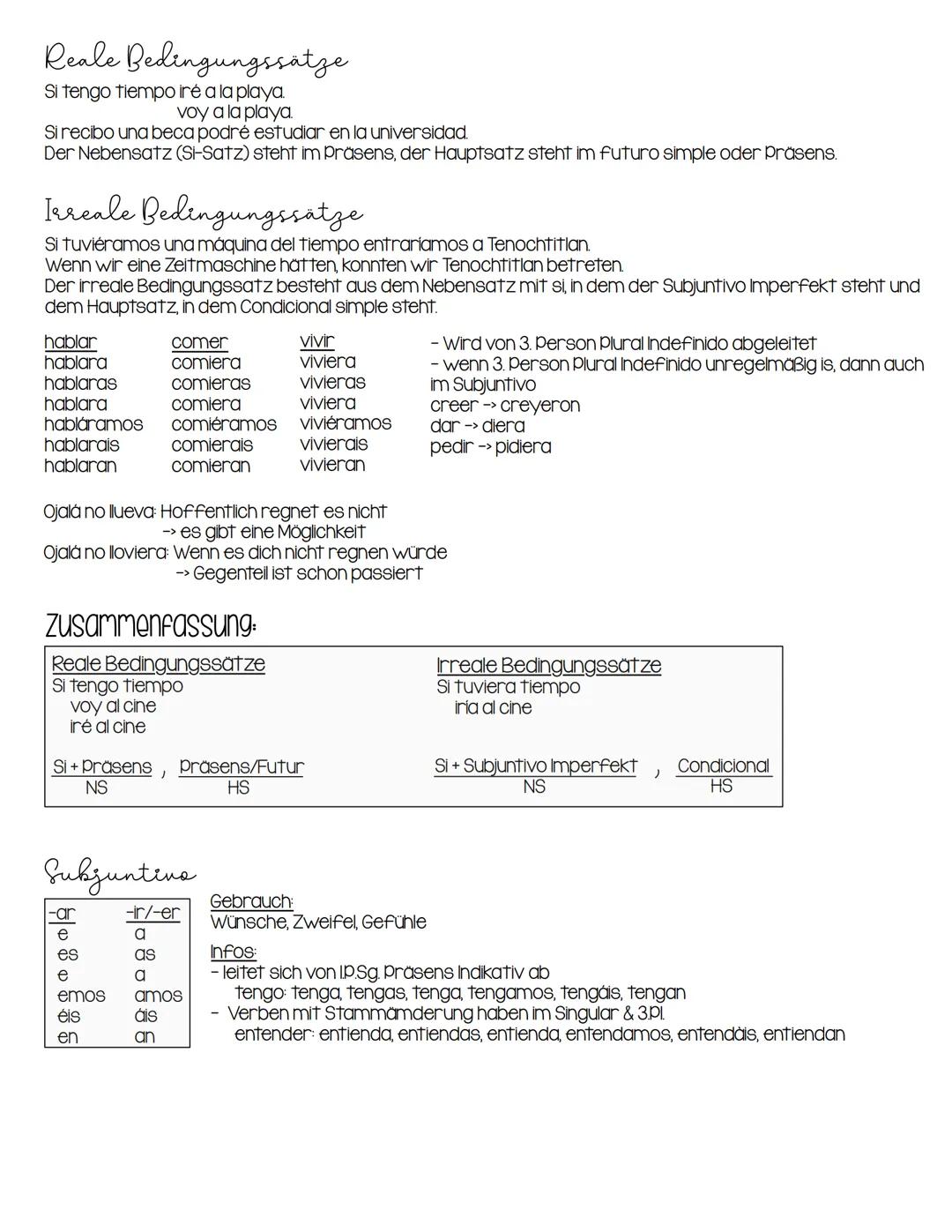 Lernzettel
Grammatik
Zeitformen
Indefinido
-er
aste
Ó
amos
asteis
imos
isteis
aron ieron
-ir/-er
ĺ
iste
ió
Unregelmäßige Formen:
ser: fui, f