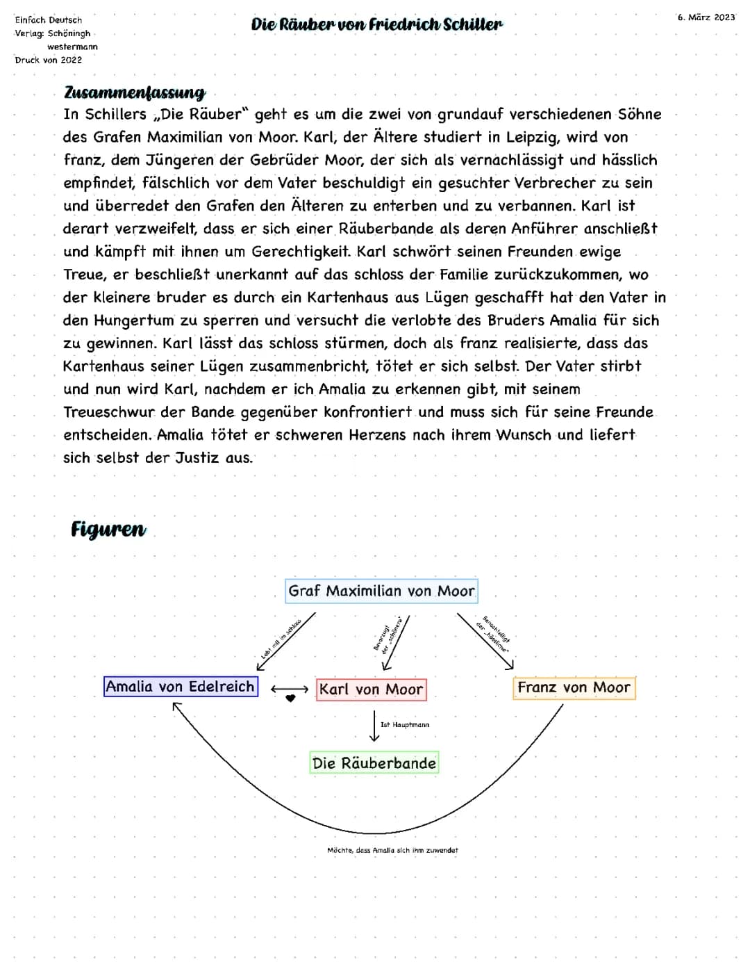Die Räuber von Friedrich Schiller