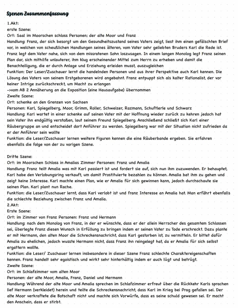 Einfach Deutsch
Verlag: Schöningh
westermann
Druck von 2022
Die Räuber von Friedrich Schiller
Zusammenfassung
In Schillers ,,Die Räuber" geh