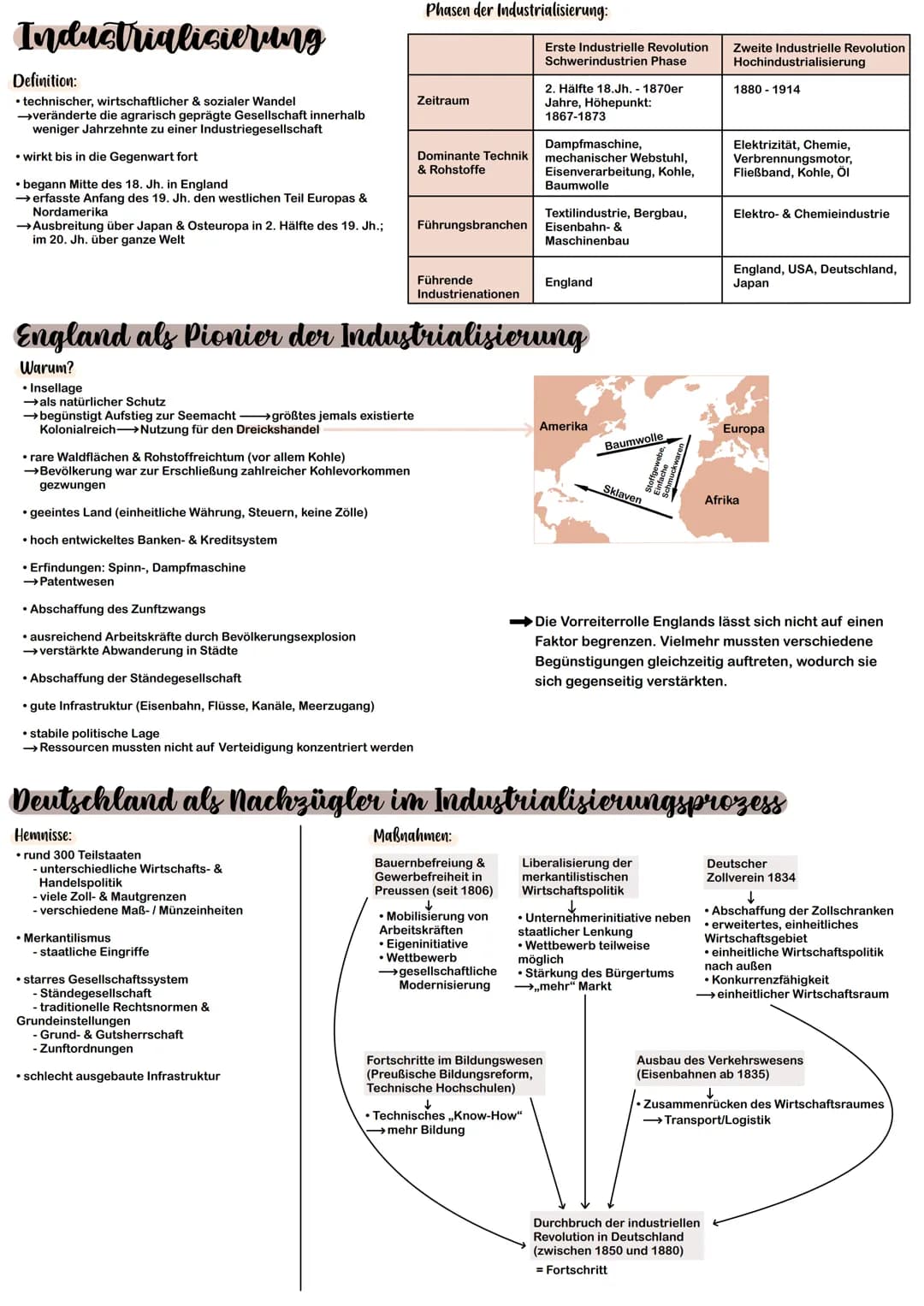 Industrialisierung
Definition:
• technischer, wirtschaftlicher & sozialer Wandel
→veränderte die agrarisch geprägte Gesellschaft innerhalb
w