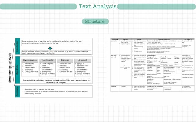 Know Text Analysis thumbnail