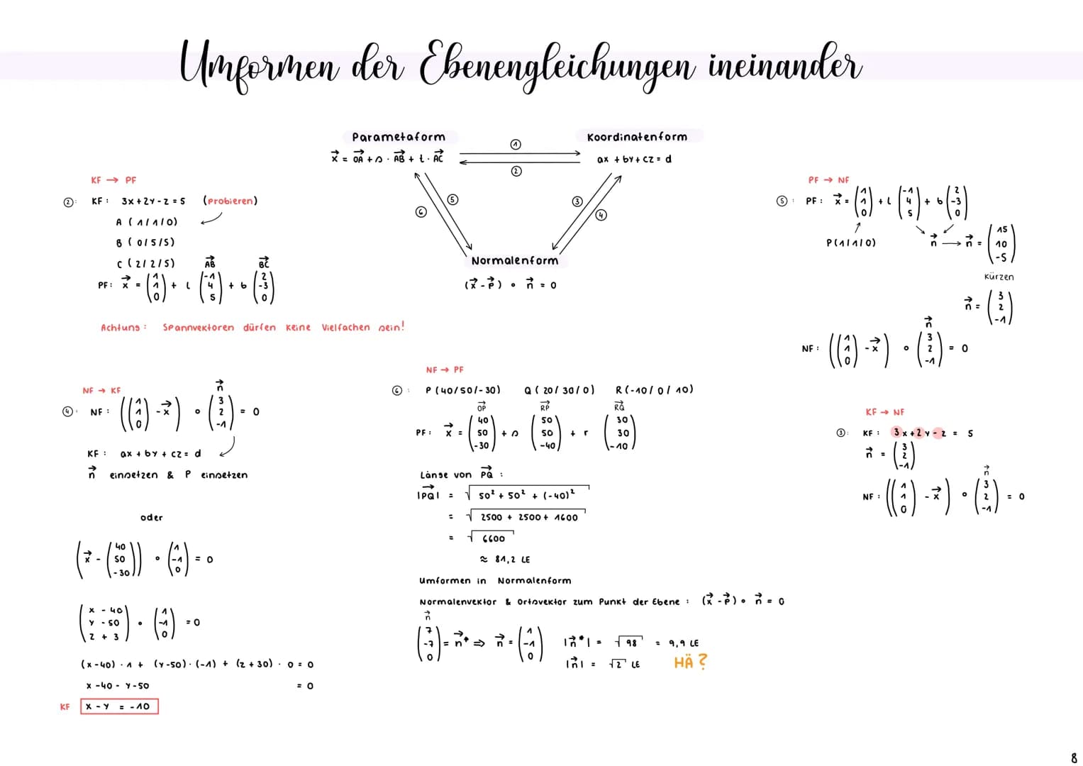 -Ebenen
+B
A
X
x
C
E ABC
Ebenen im Raum
Gleichungsformen
Achoenabschnitte Ebenen im Raum
Inhaltsverzeichnis
Parametergleichung bzw. Dreipunk
