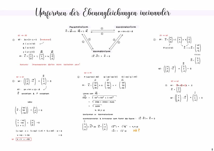 -Ebenen
+B
A
X
x
C
E ABC
Ebenen im Raum
Gleichungsformen
Achoenabschnitte Ebenen im Raum
Inhaltsverzeichnis
Parametergleichung bzw. Dreipunk