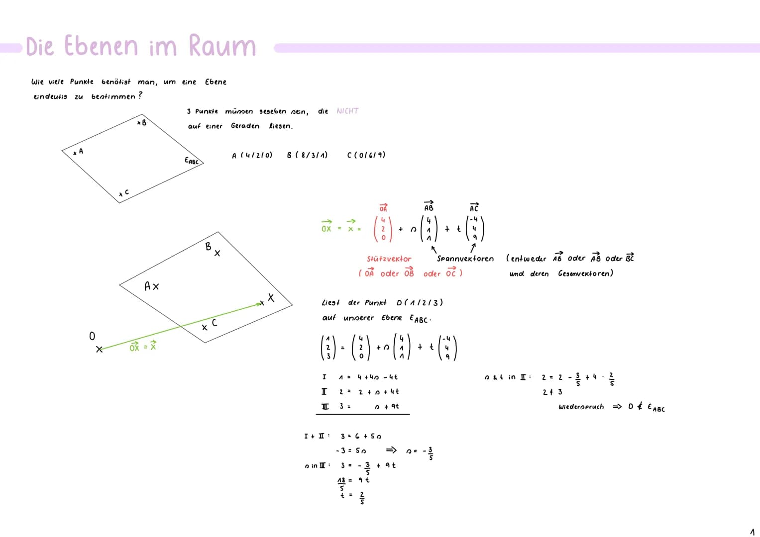 -Ebenen
+B
A
X
x
C
E ABC
Ebenen im Raum
Gleichungsformen
Achoenabschnitte Ebenen im Raum
Inhaltsverzeichnis
Parametergleichung bzw. Dreipunk
