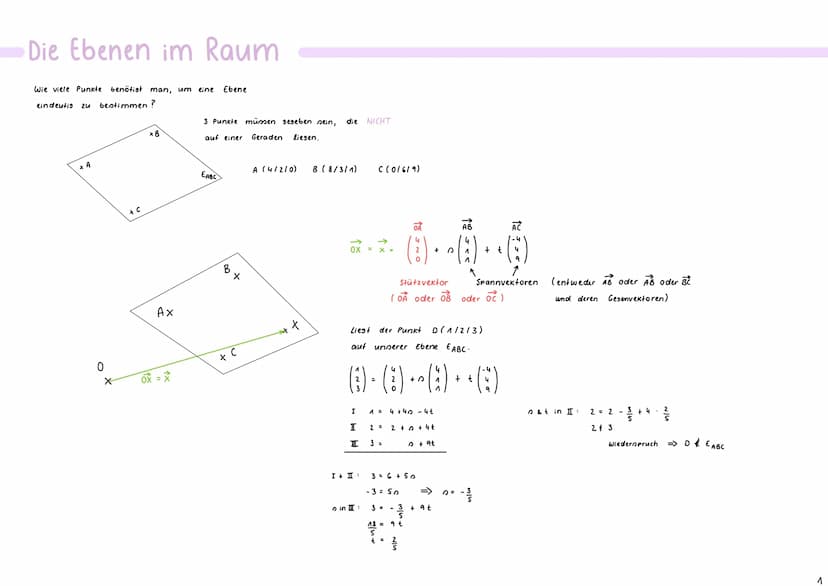 -Ebenen
+B
A
X
x
C
E ABC
Ebenen im Raum
Gleichungsformen
Achoenabschnitte Ebenen im Raum
Inhaltsverzeichnis
Parametergleichung bzw. Dreipunk