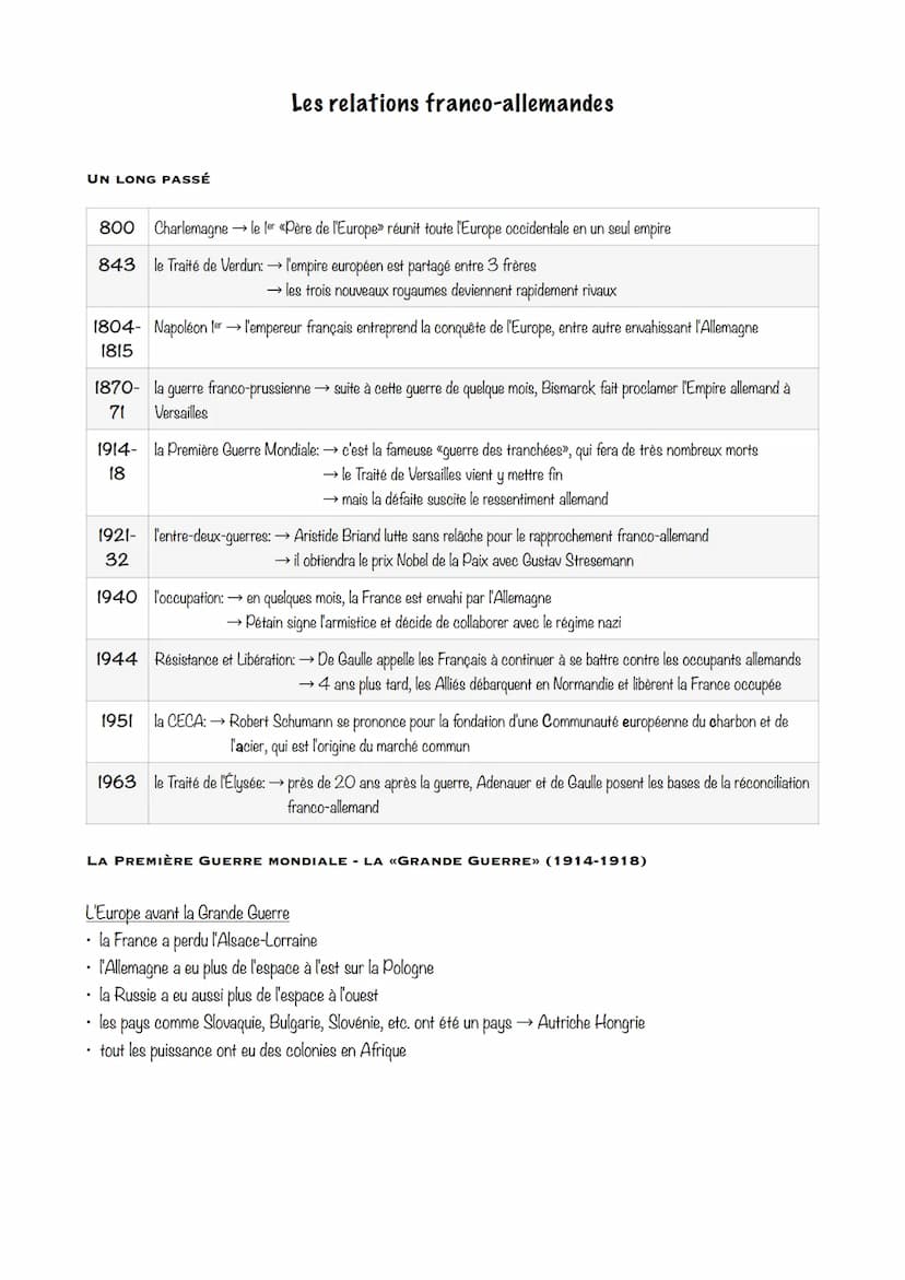 mesures contre
des actions de renseignement
des actions de sabotage
des opérations militaires
l'existence d'une vaste presse clandestine
la 