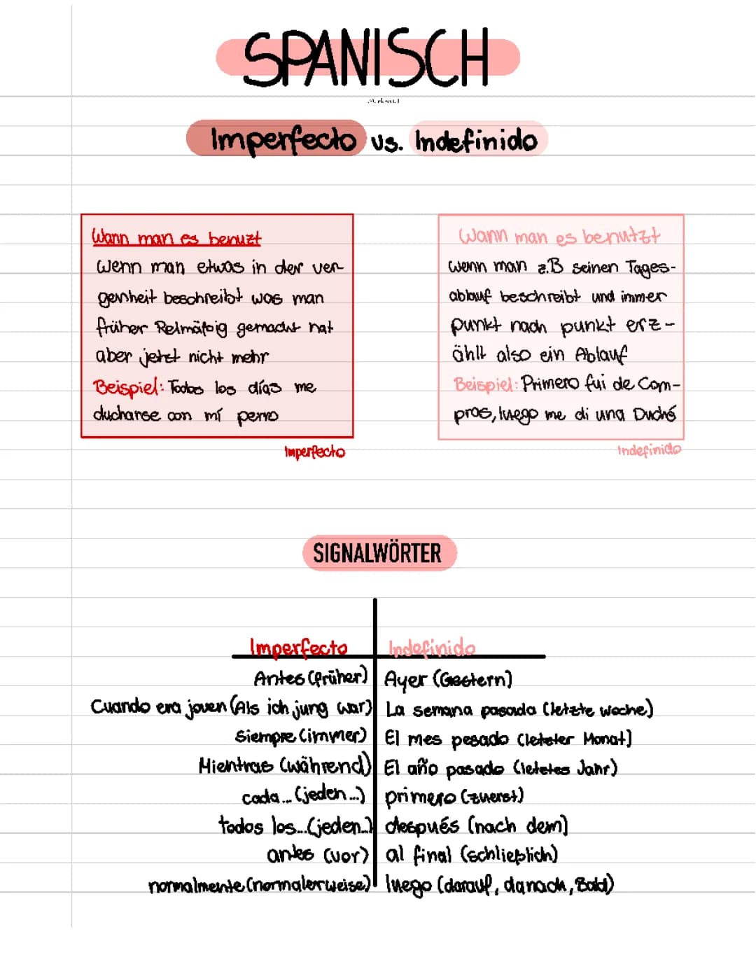 indefinido vs imperfecto