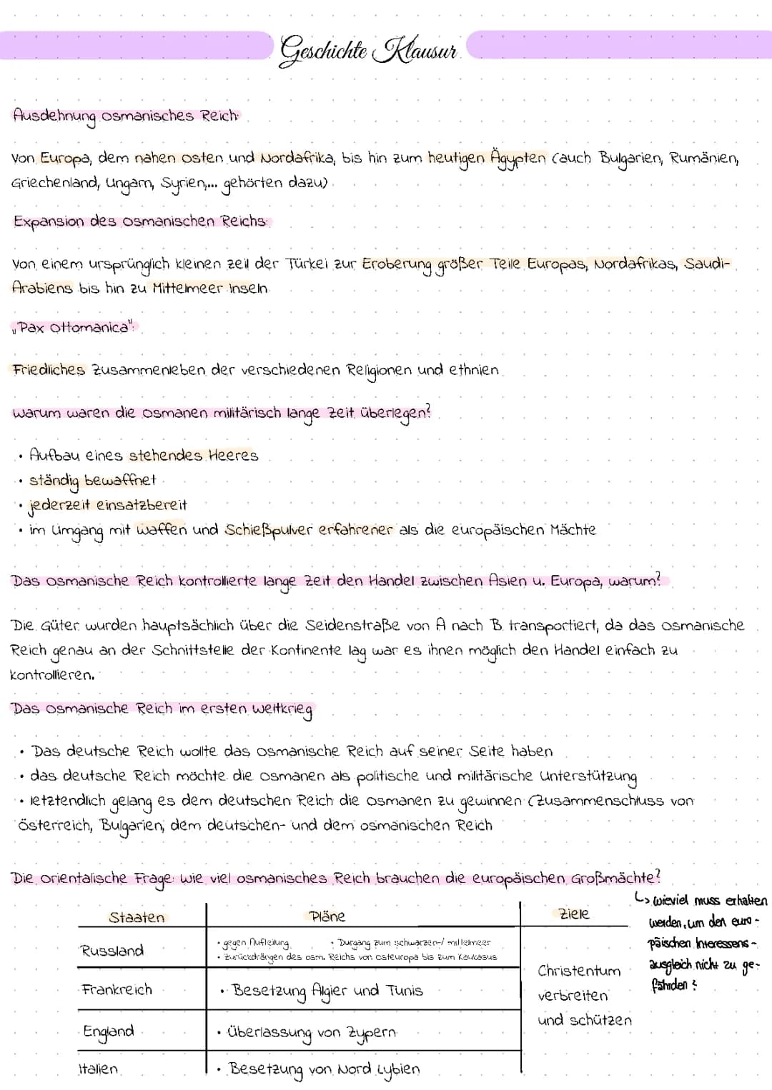Osmanisches Reich