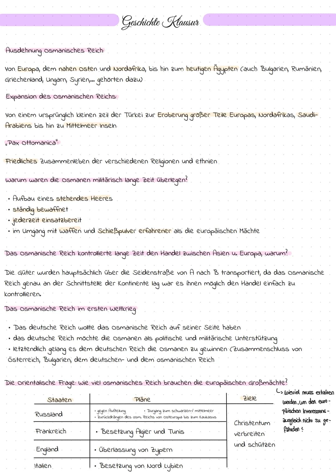 Ausdehnung osmanisches Reich
von Europa, dem nahen osten und Nordafrika, bis hin zum heutigen Ägypten (auch Bulgarien, Rumänien,
Griechenlan