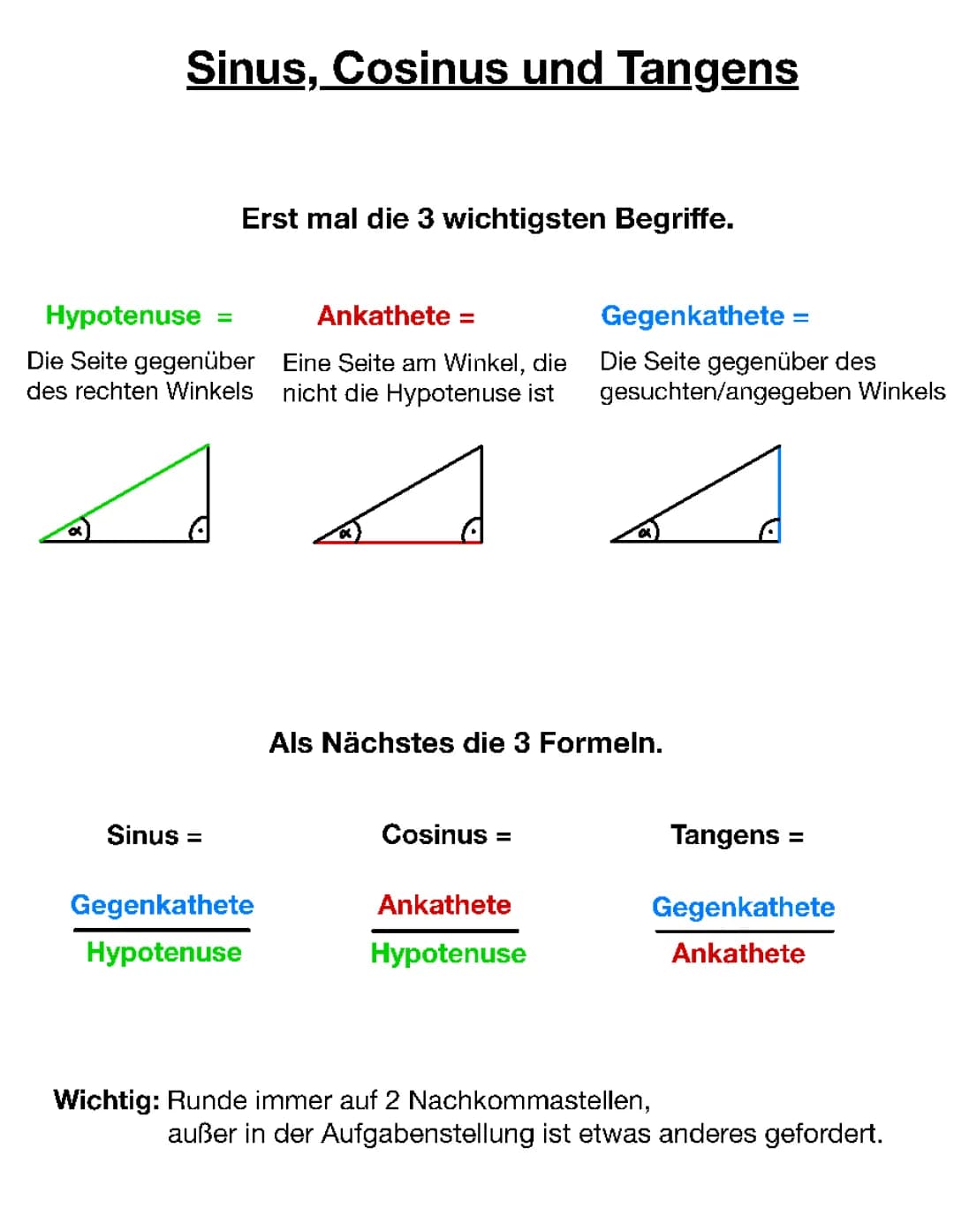 Sinus, Cosinus und Tangens leicht erklärt 