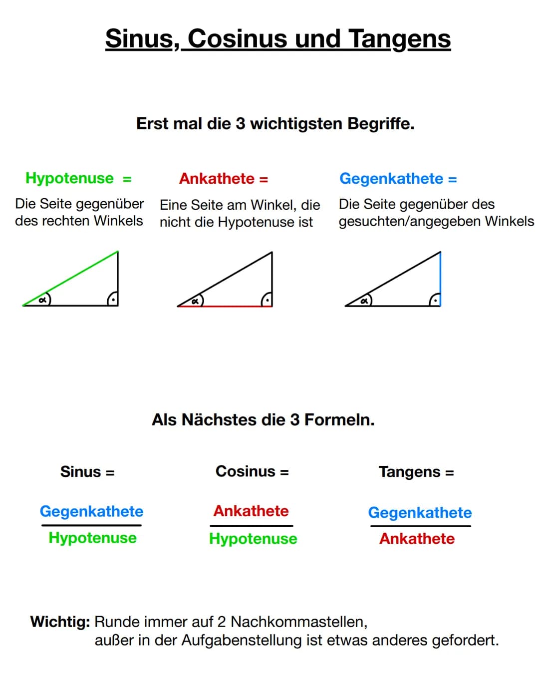 Sinus, Cosinus und Tangens
Sinus
Hypotenuse
Die Seite gegenüber
des rechten Winkels
=
Erst mal die 3 wichtigsten Begriffe.
=
Gegenkathete
Hy
