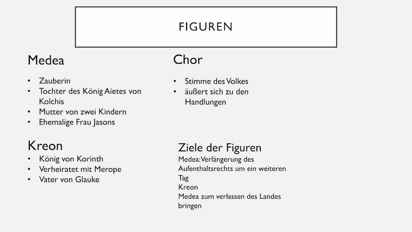 Datum: 27.11.2020
DRAMENINTERPRETATION
MEDEA (EURIPIDES)
1.Epeisodion
Vers 212 bis 362
Gespräch zwischen Medea und Kreon
DE I LK ●
●
●
EINOR