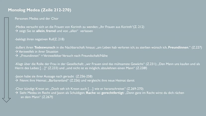 Datum: 27.11.2020
DRAMENINTERPRETATION
MEDEA (EURIPIDES)
1.Epeisodion
Vers 212 bis 362
Gespräch zwischen Medea und Kreon
DE I LK ●
●
●
EINOR