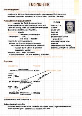 Know Tugendethiken von Platon, Aristoteles und Epikur thumbnail