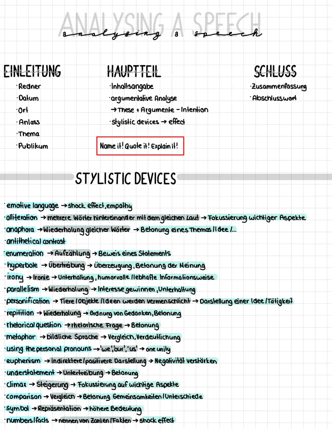 ANALYSING A SPEECH
а
speech
EINLEITUNG
•Redner
Datum
Ort
•Anlass
•Thema
Publikum
HAUPTTEIL
Inhaltsangabe
argumentative Analyse
→ These + Arg