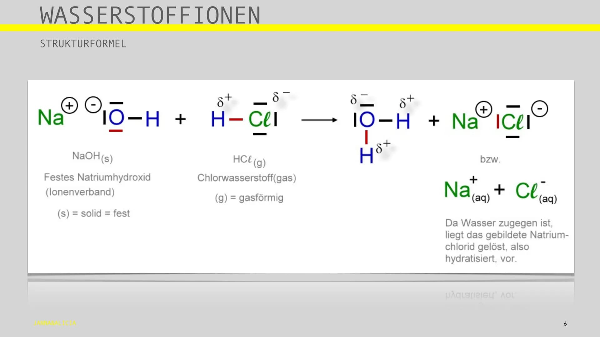 PRÄSENTATION
SÄUREN UND BASEN
JANNA & ALICIA
1 INHALTSVERZEICHNIS:
SÄUREN & BASEN
PH-Wert
-Was sind Säuren?
-Eigenschaften von Säuren
- Verw