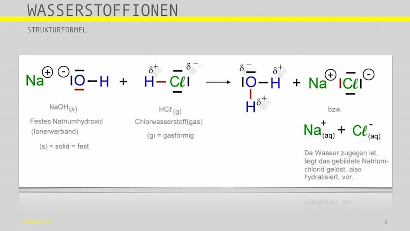 PRÄSENTATION
SÄUREN UND BASEN
JANNA & ALICIA
1 INHALTSVERZEICHNIS:
SÄUREN & BASEN
PH-Wert
-Was sind Säuren?
-Eigenschaften von Säuren
- Verw