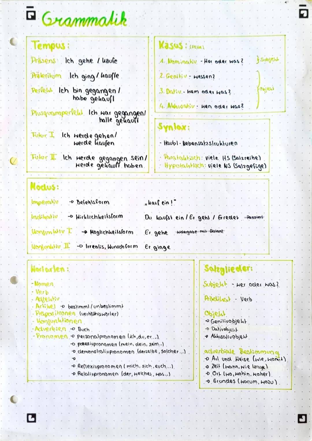 Grammatik
Tempus:
Präsens Ich gehe / kaufe
Praleritum Ich ging /haufle.
Perfehl Ich bin gegangen /
habe gehaufl
Plusquamperfeht. Ich war geg