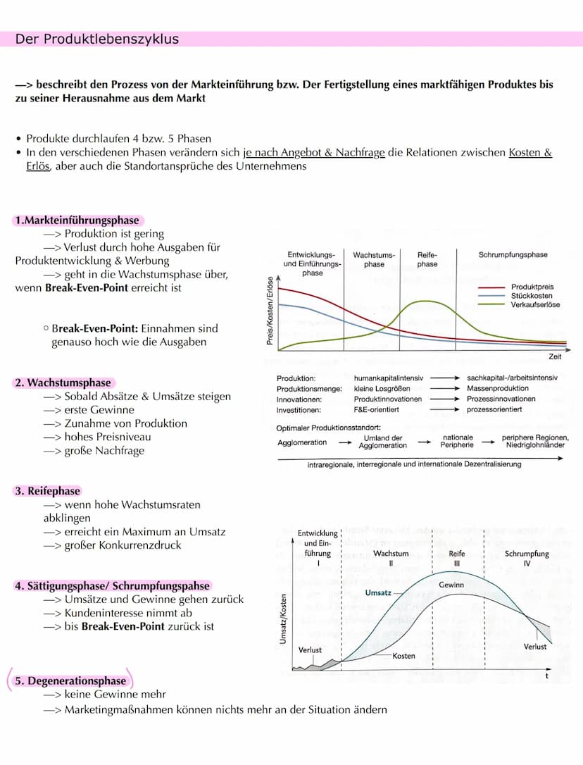 Bedeutungswandel von Standortfaktoren
1) Wandel von Standortfaktoren
-> als Folge technischen Fortschritts, veränderte Nachfrage und politis