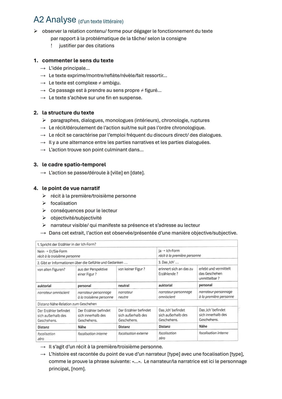 relier
expliquer
le moyen
le but
comparer
introduire une
citation
mots charnières
premièrement, deuxièmement, troisièmement,
pour commencer,