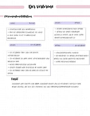 Know Der verlorene Personenkonstellation  thumbnail